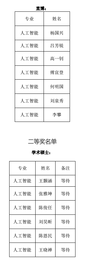 b134d3d418284a9abcbc98daacb71736.png 图片2.png